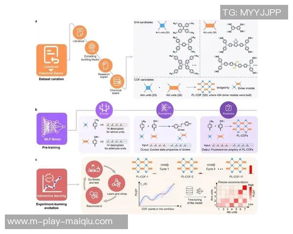 运动数据科学攀岩中的心理素质提升策略与训练方法探讨